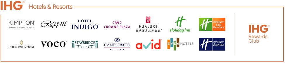IHG Open Day 2025