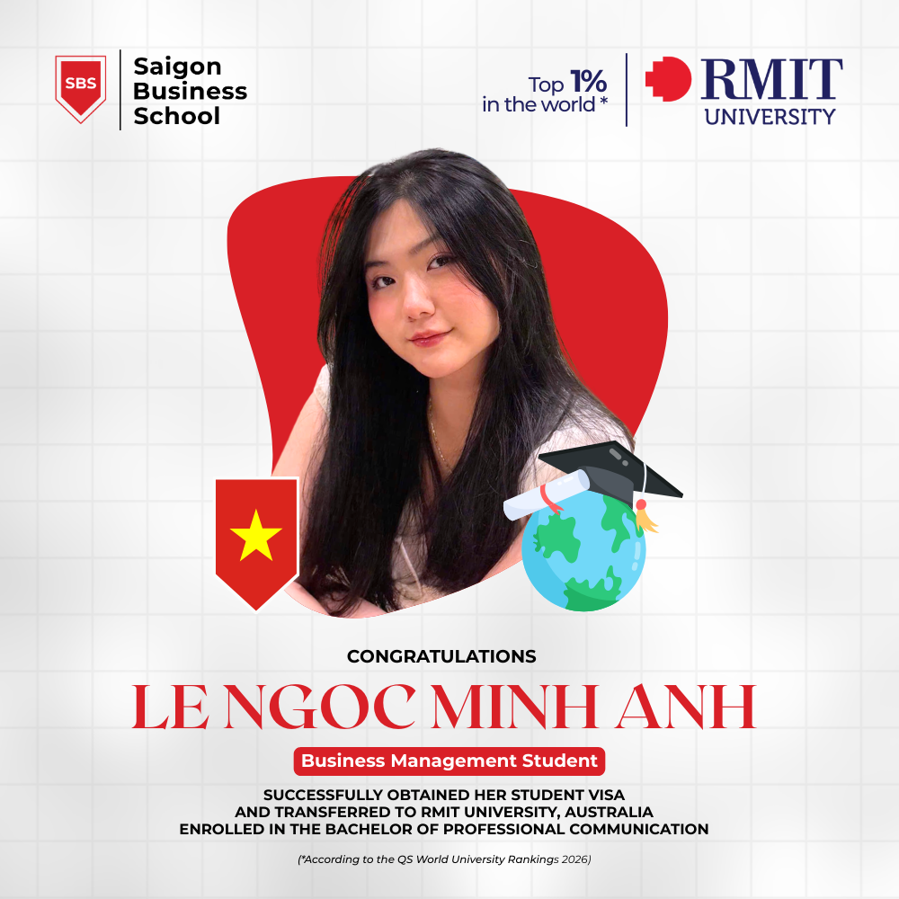 Chuyển tiếp đến RMIT University